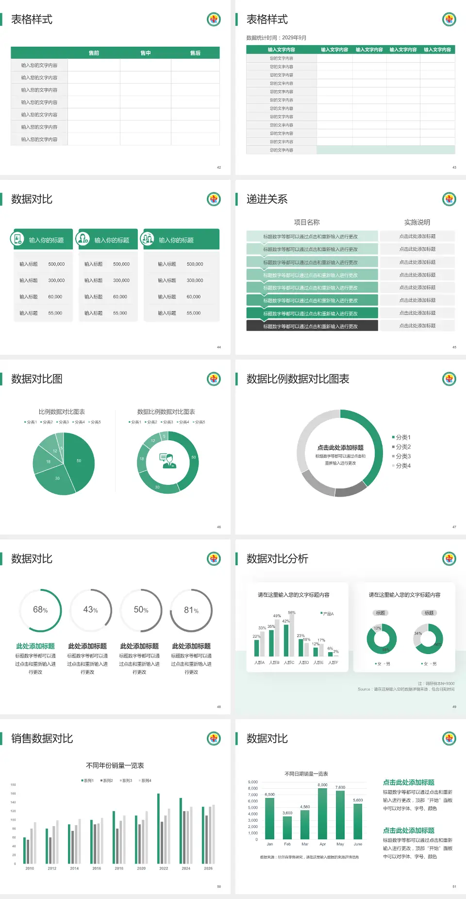 格尔木市人民医院品管圈PDCA演示专用PPT模板4:3格式幻灯片预览图6