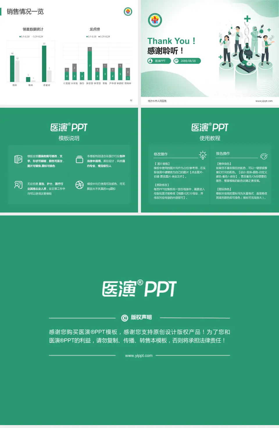 格尔木市人民医院品管圈PDCA演示专用PPT模板4:3格式幻灯片预览图7