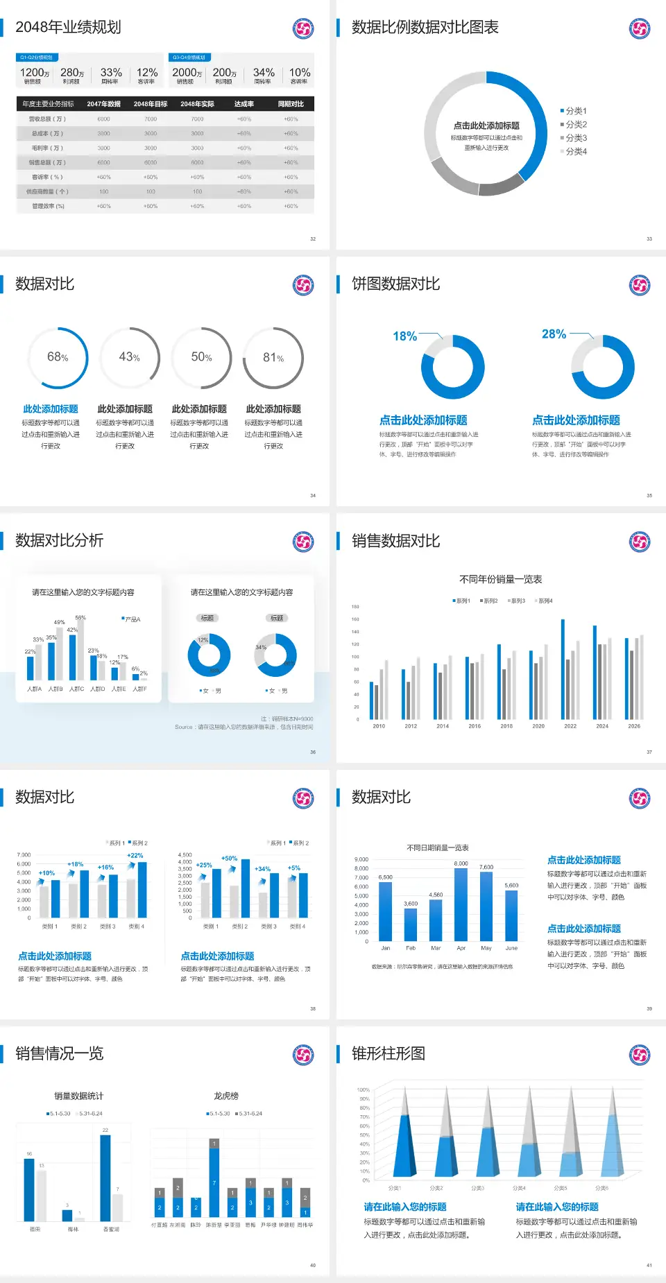 景德镇市第一人民医院科室介绍与推广PPT模板4:3格式幻灯片预览图5