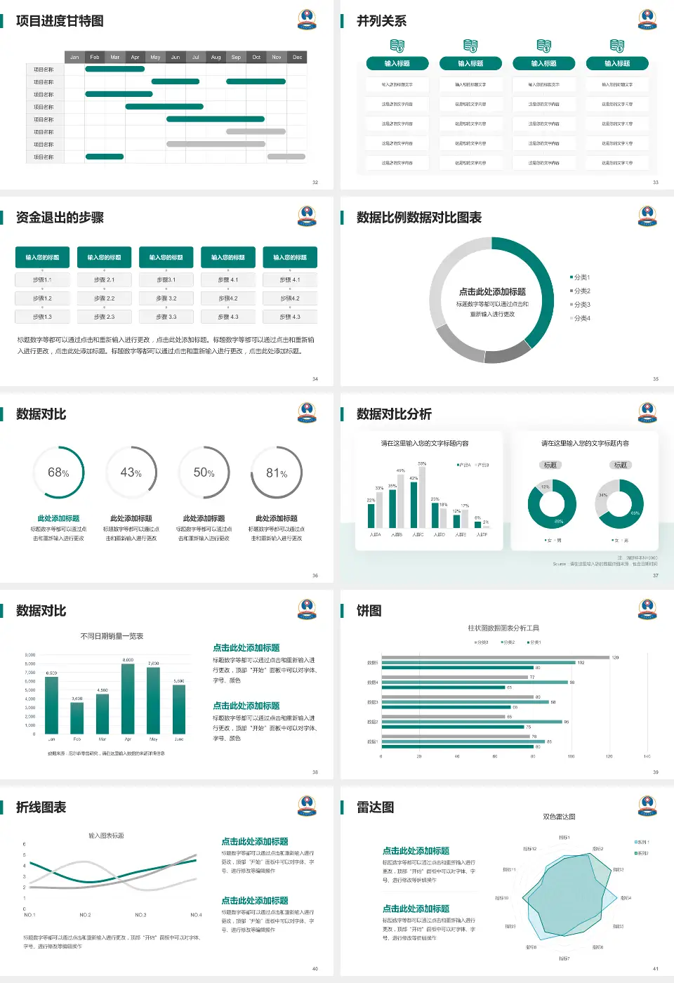 赤峰学院附属医院红山院区项目申请与汇报PPT模板16:9格式幻灯片预览图5
