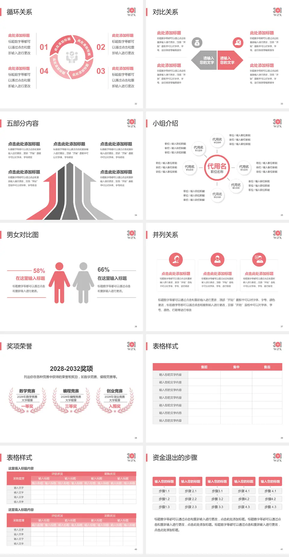 中国人民解放军第五医院医院简介/日常通用PPT模板4:3格式幻灯片预览图5