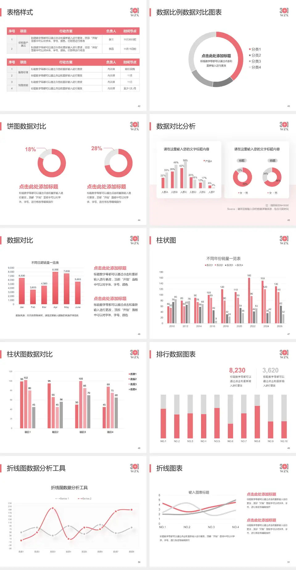 中国人民解放军第五医院医院简介/日常通用PPT模板4:3格式幻灯片预览图6
