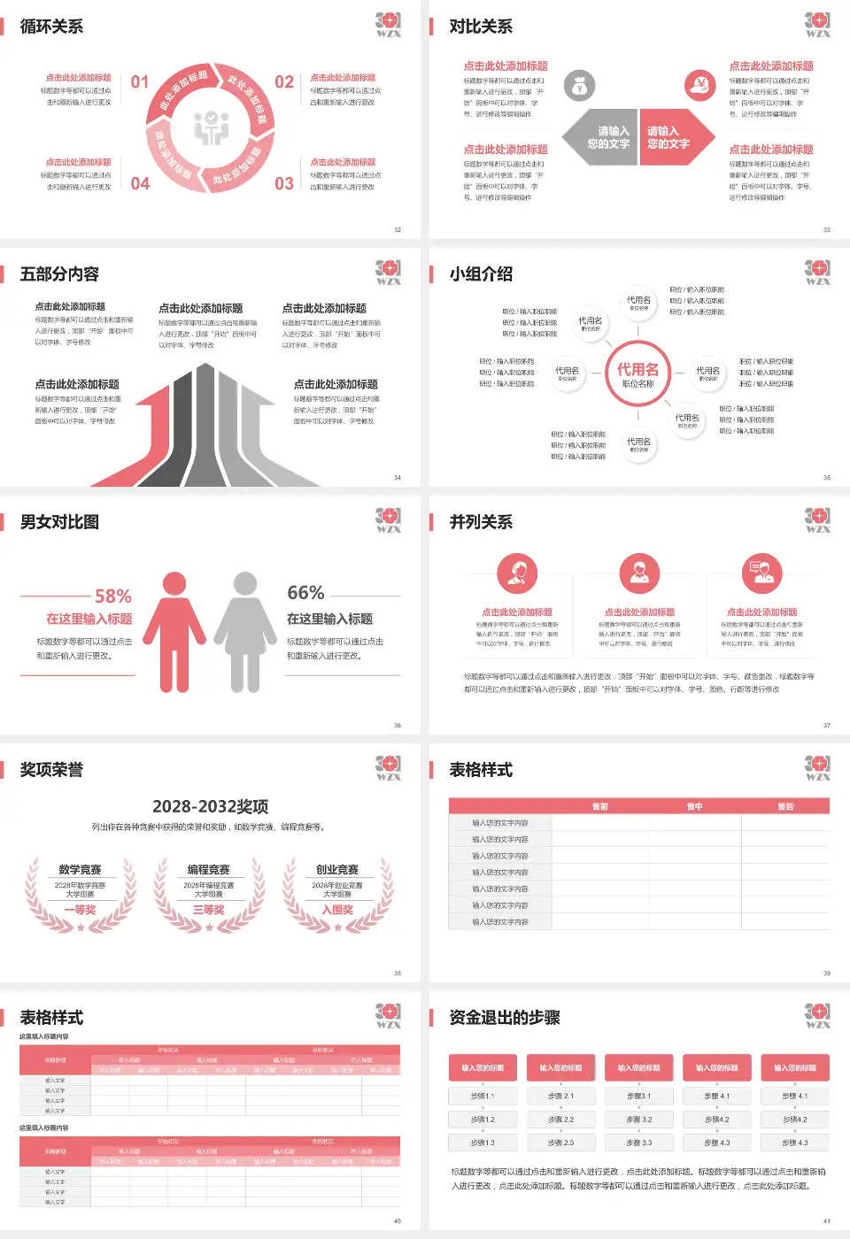 中国人民解放军第五医院医院简介/日常通用PPT模板16:9格式幻灯片预览图5