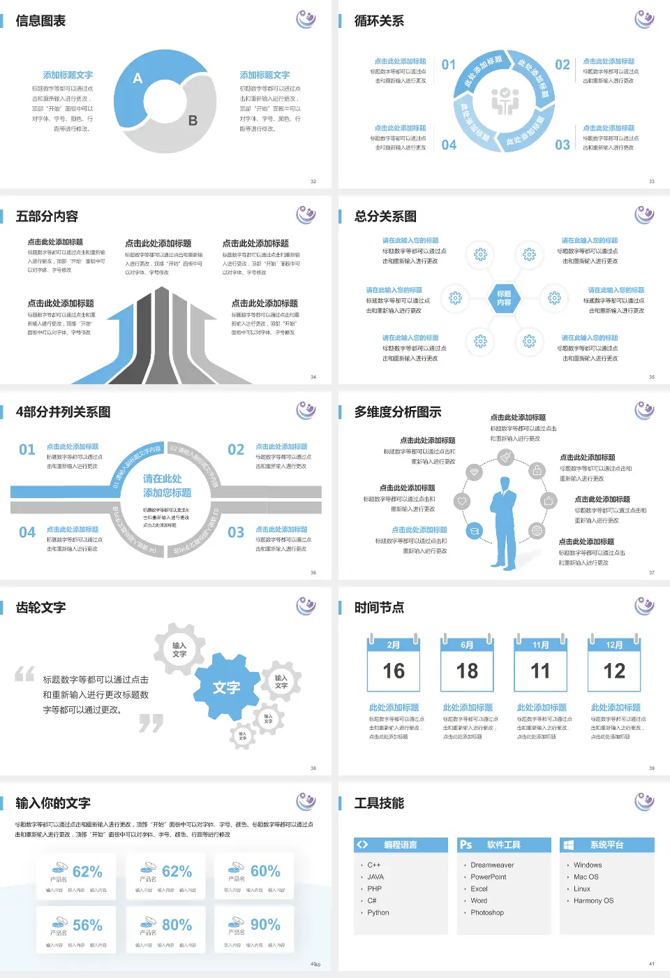 瑞金市妇幼保健院护理专业职业生涯规划PPT模板16:9格式幻灯片预览图5