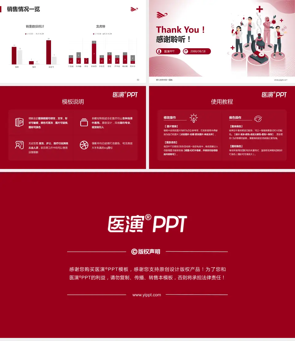 呼和浩特市第一医院品管圈PDCA演示专用PPT模板16:9格式幻灯片预览图7