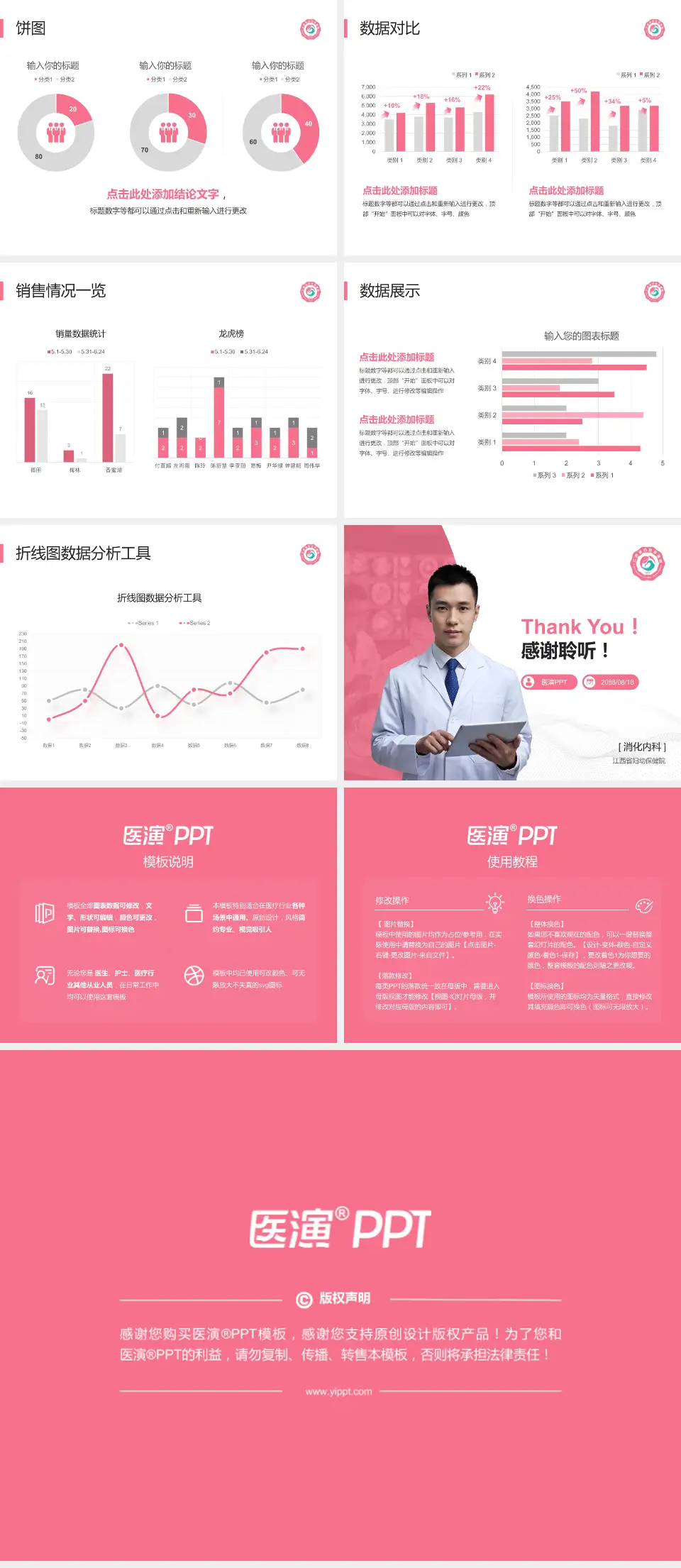 江西省妇幼保健院病例分享与讨论PPT模板4:3格式幻灯片预览图4