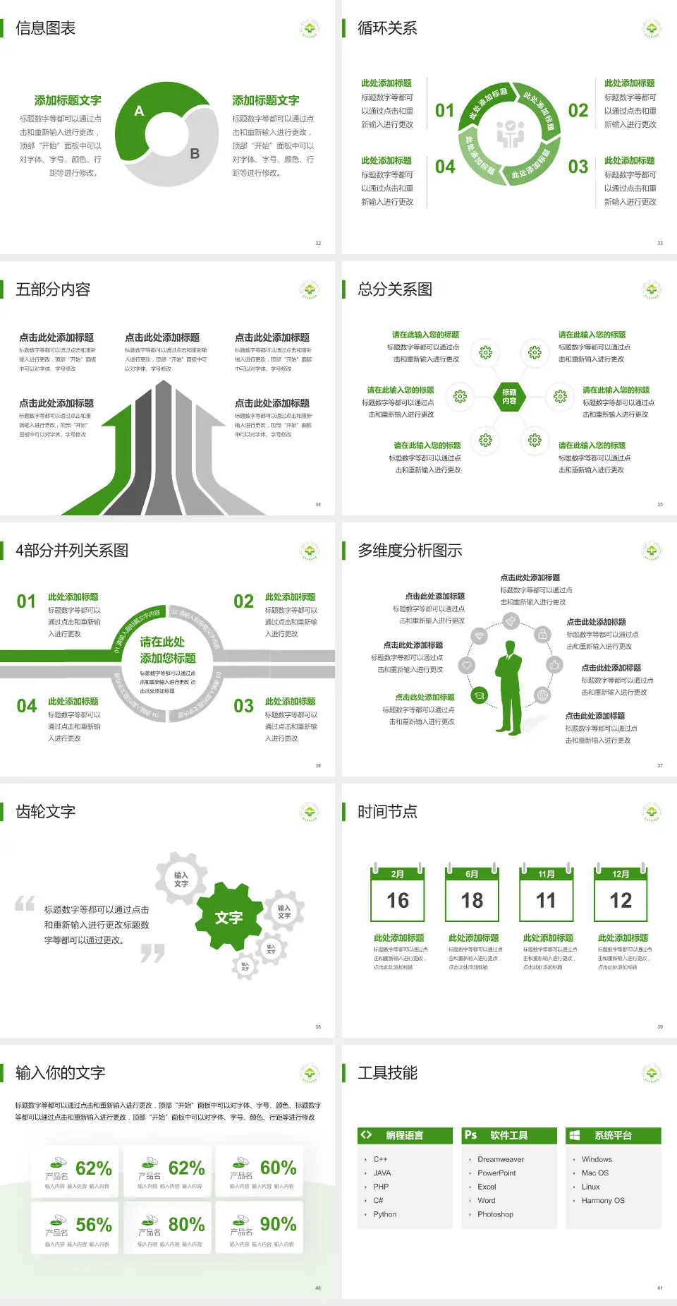 包头市第四医院护理专业职业生涯规划PPT模板4:3格式幻灯片预览图5