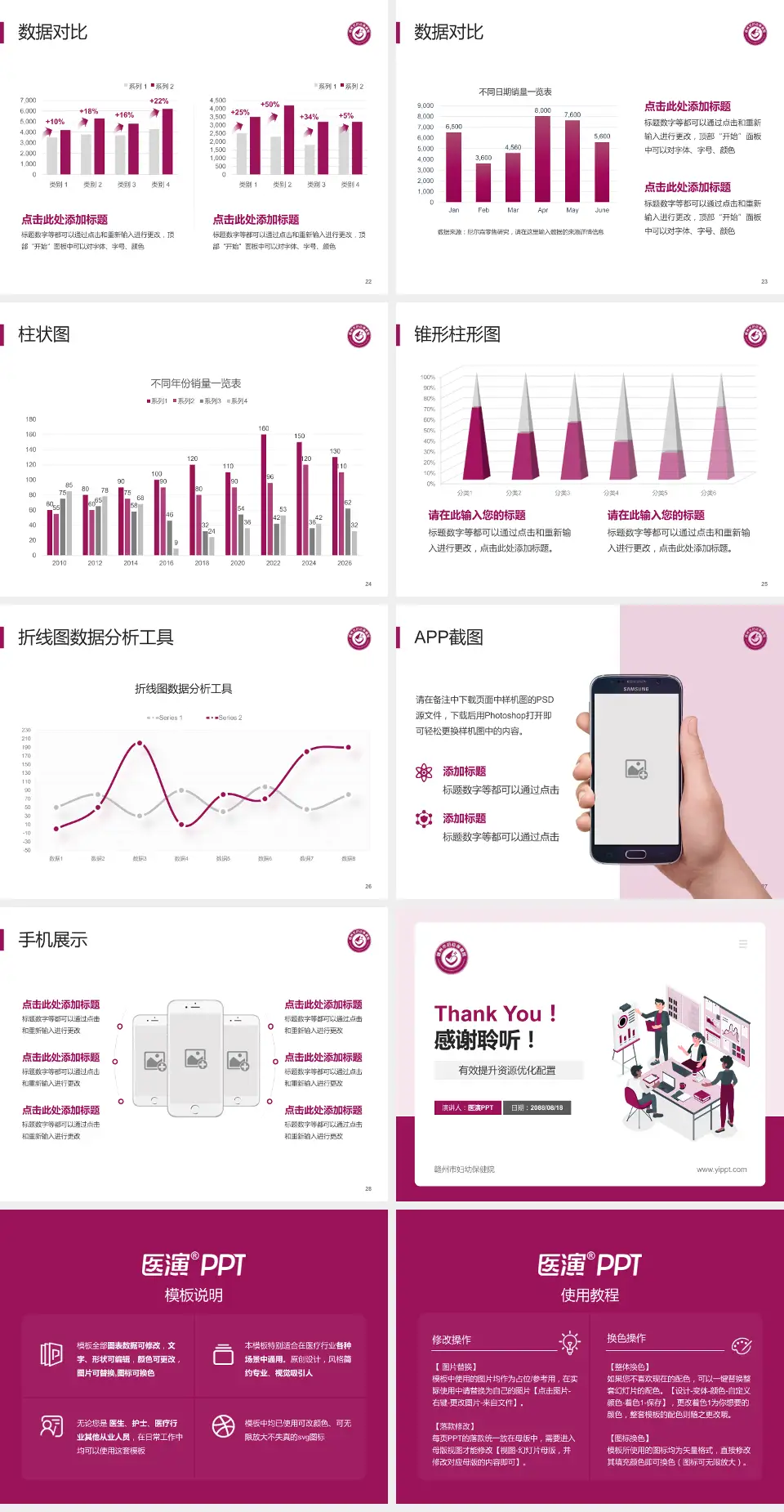 赣州市妇幼保健院财务与预算报告PPT模板4:3格式幻灯片预览图4