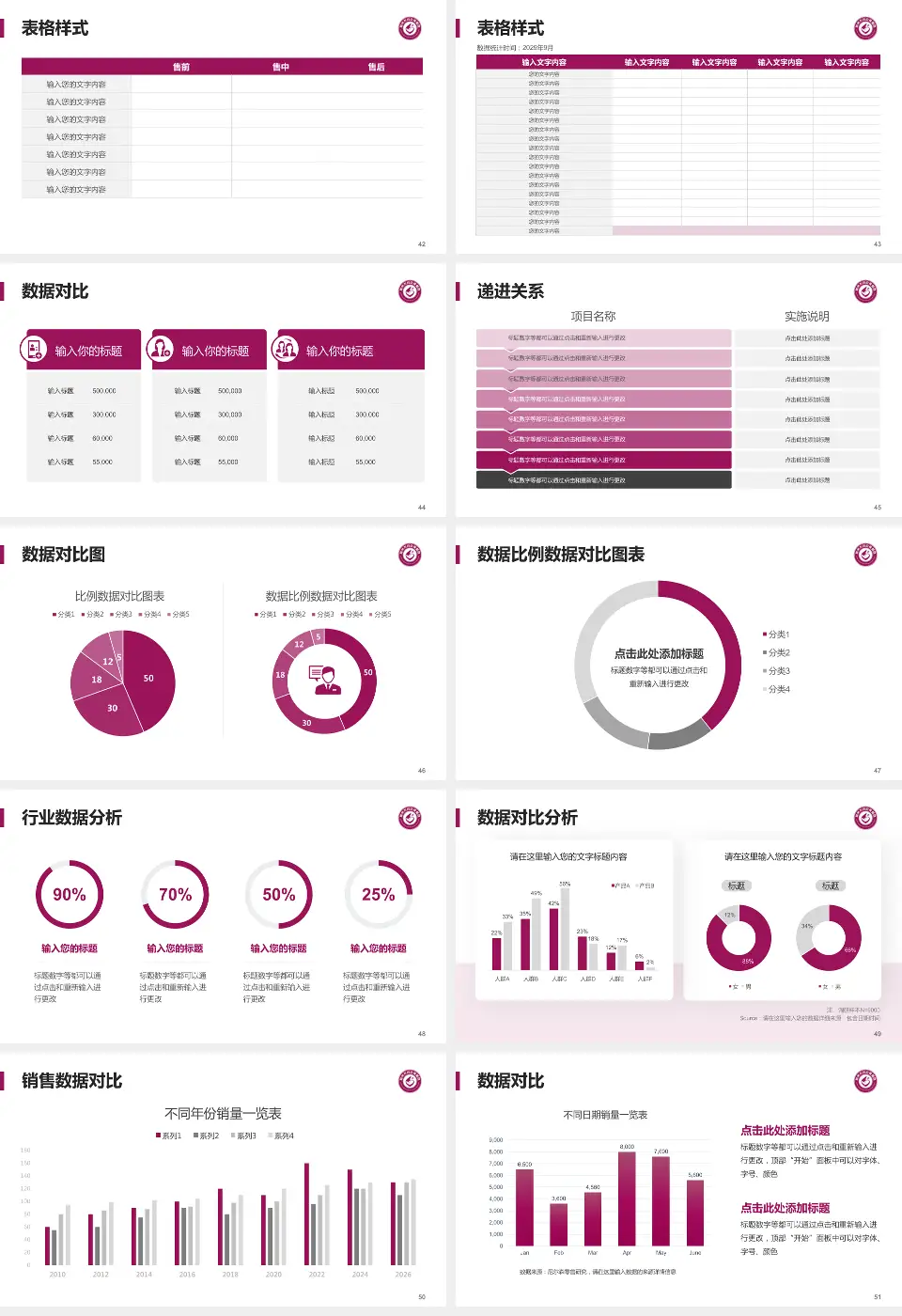 赣州市妇幼保健院品管圈PDCA演示专用PPT模板16:9格式幻灯片预览图6