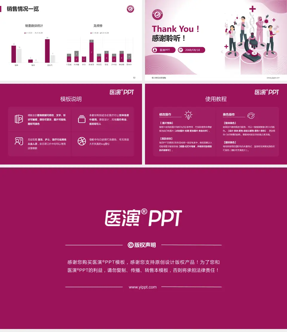 赣州市妇幼保健院品管圈PDCA演示专用PPT模板16:9格式幻灯片预览图7