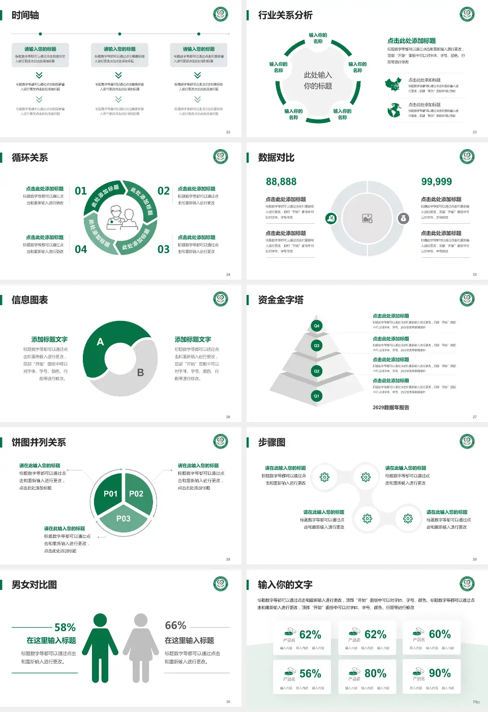 赣州市南康区第一人民医院医院管理报告PPT模板16:9格式幻灯片预览图4