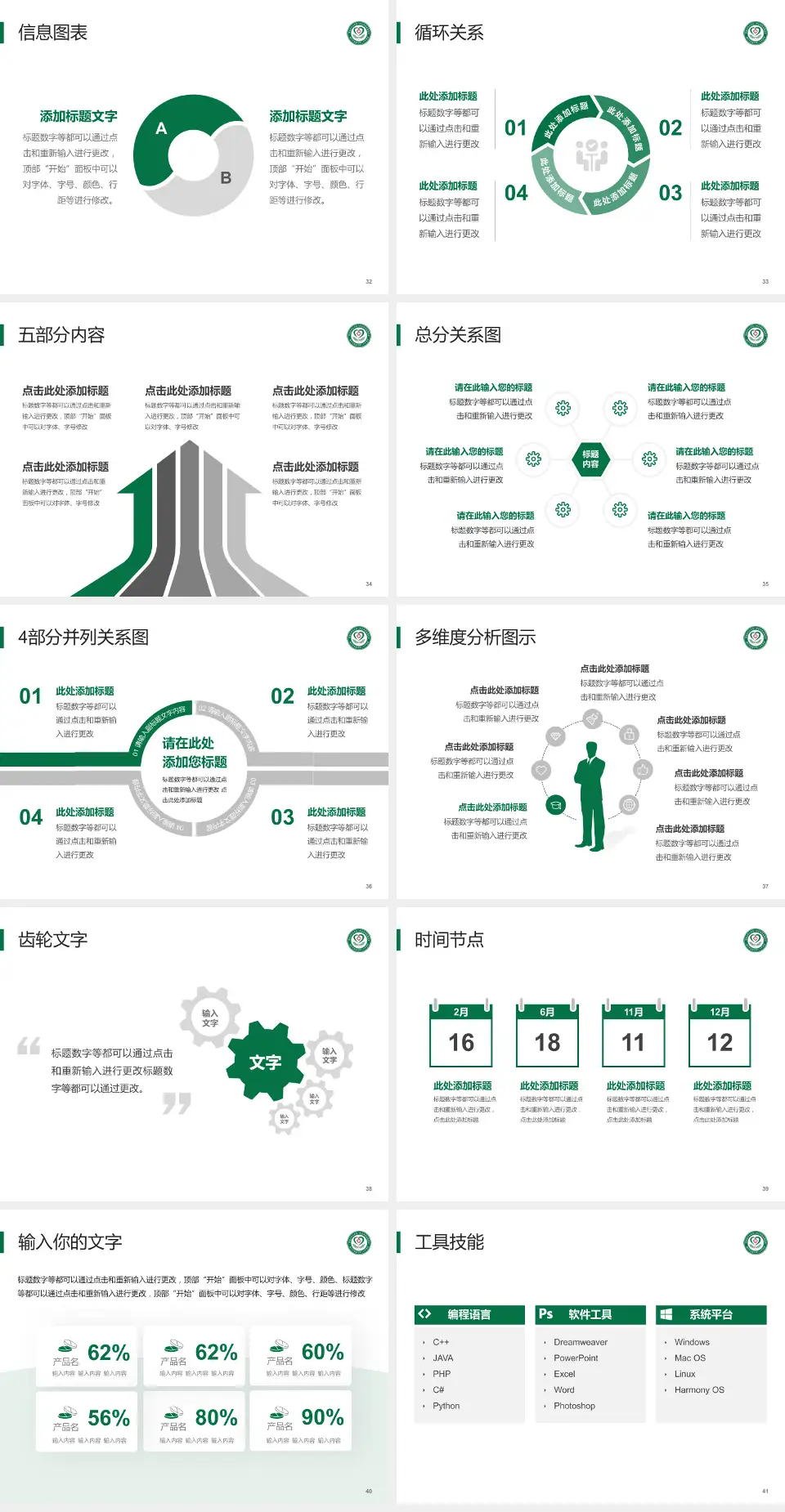 赣州市南康区第一人民医院护理专业职业生涯规划PPT模板4:3格式幻灯片预览图5