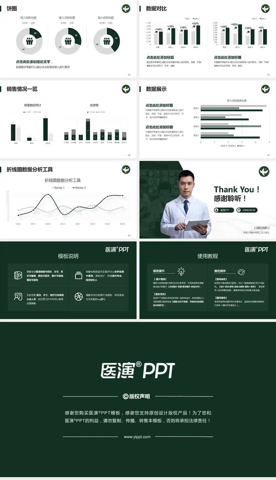 中国人民解放军第二五三医院病例分享与讨论PPT模板16:9格式幻灯片预览图4