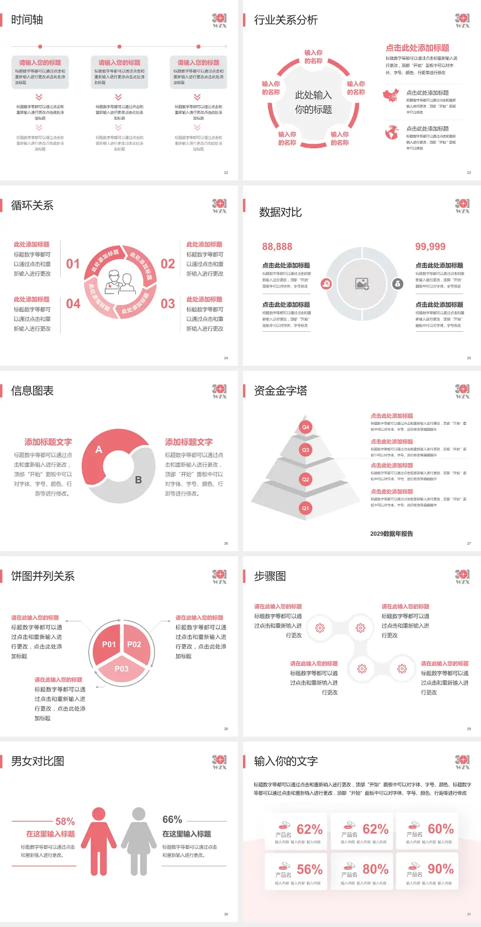 中国人民解放军第五医院医院管理报告PPT模板4:3格式幻灯片预览图4