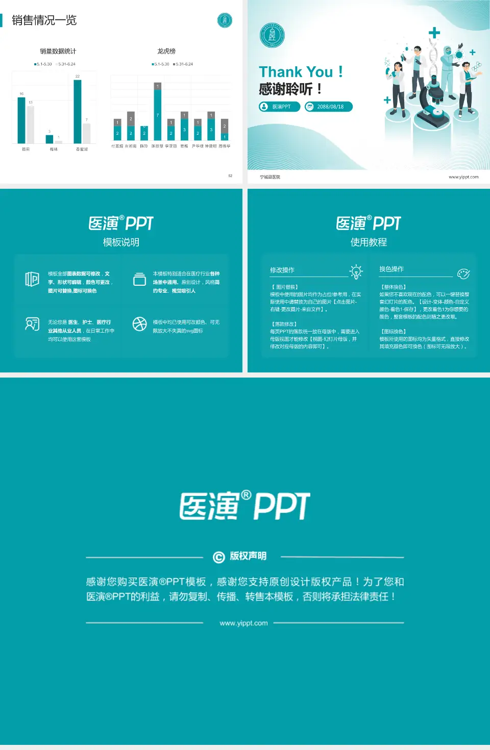 宁城县医院品管圈PDCA演示专用PPT模板4:3格式幻灯片预览图7