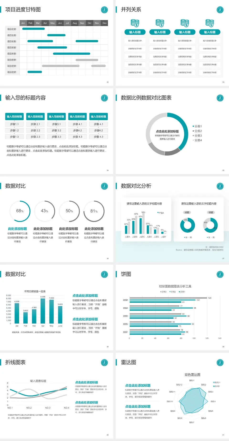 宁城县医院项目申请与汇报PPT模板4:3格式幻灯片预览图5