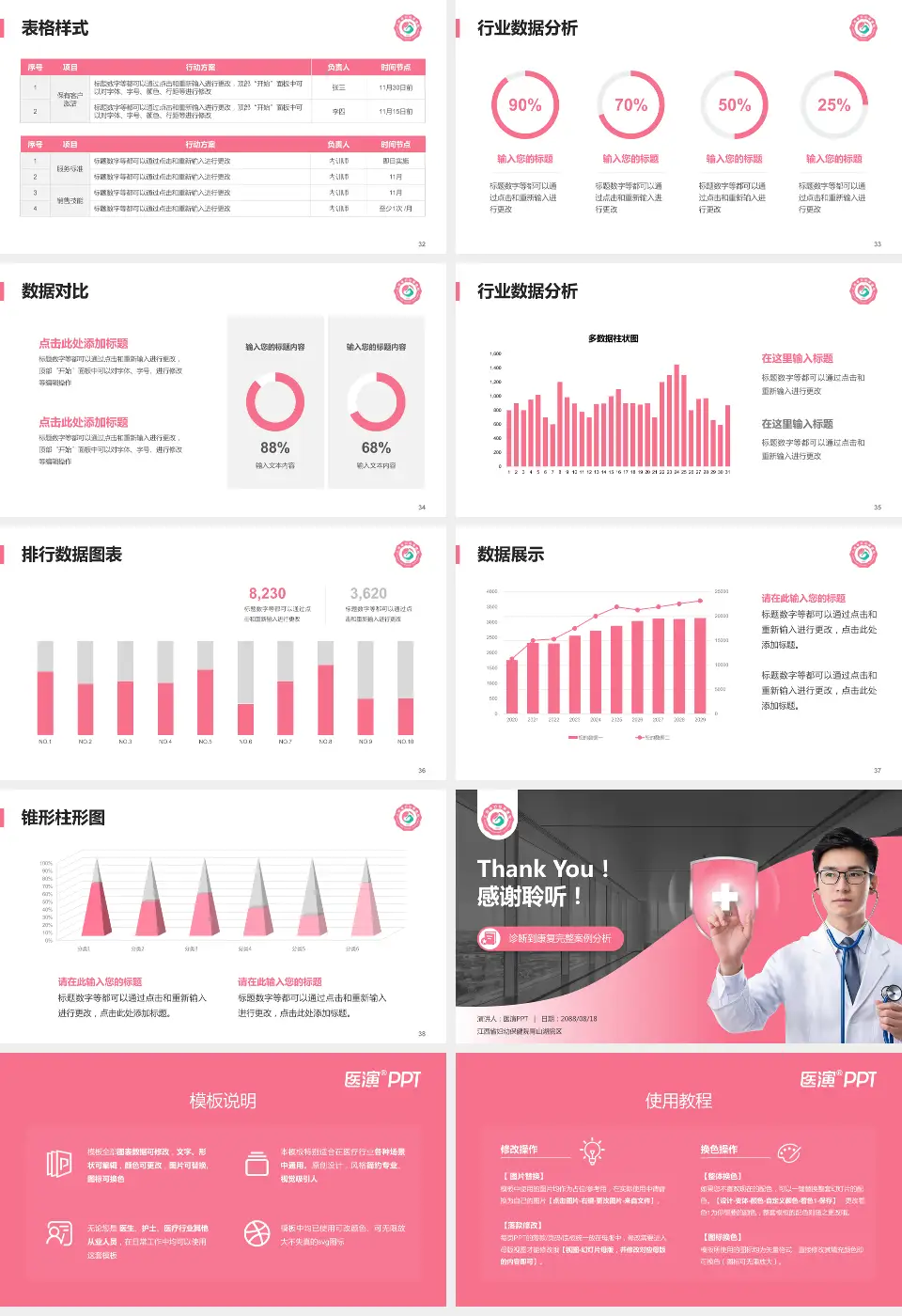 江西省妇幼保健院青山湖院区医疗知识普及PPT模板16:9格式幻灯片预览图5