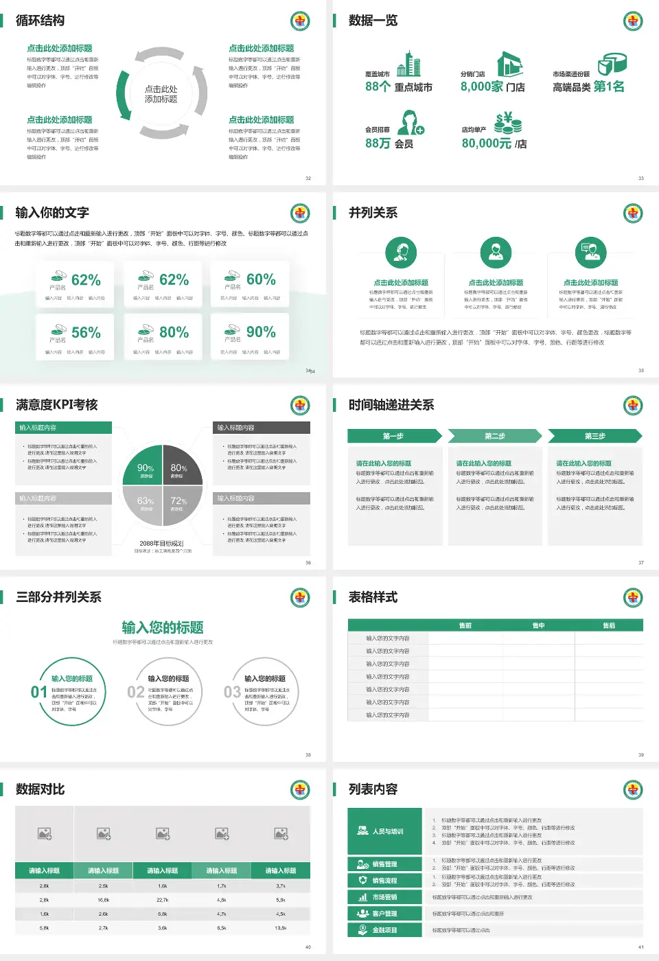 格尔木市人民医院患者教育与指导PPT模板16:9格式幻灯片预览图5