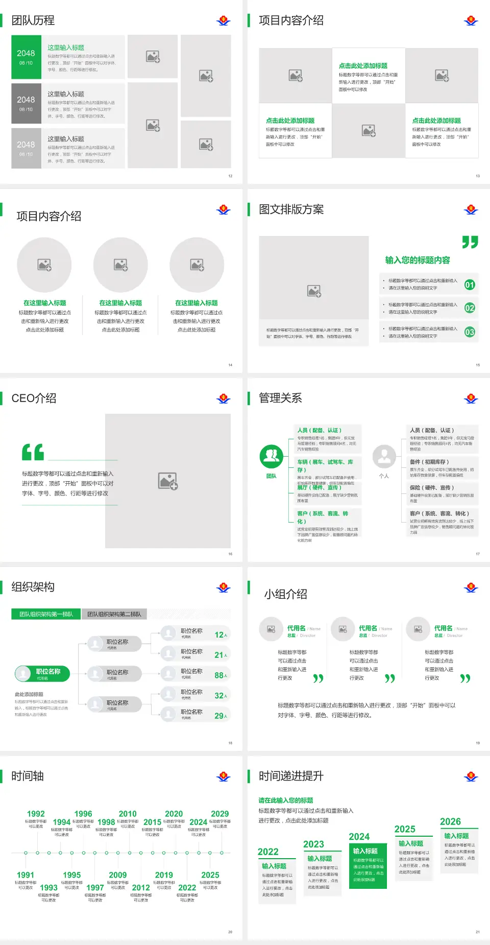 江西省儿童医院医院管理报告PPT模板4:3格式幻灯片预览图3