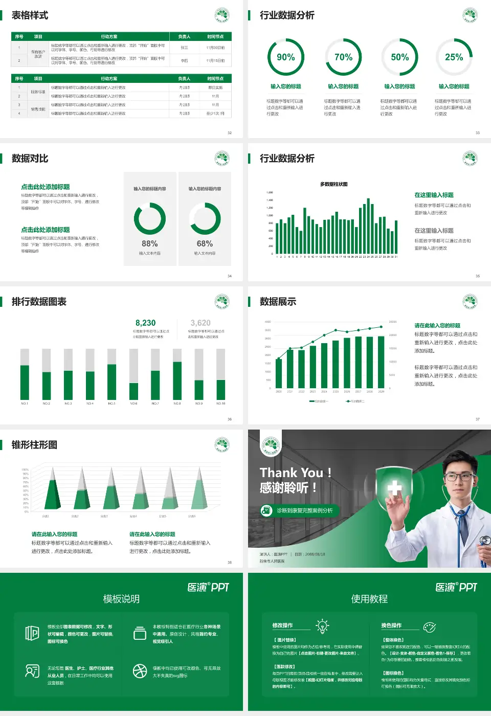 新余市人民医院医疗知识普及PPT模板16:9格式幻灯片预览图5