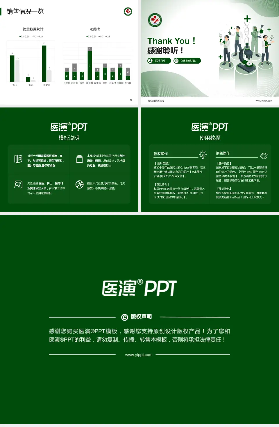 库伦旗蒙医医院品管圈PDCA演示专用PPT模板4:3格式幻灯片预览图7