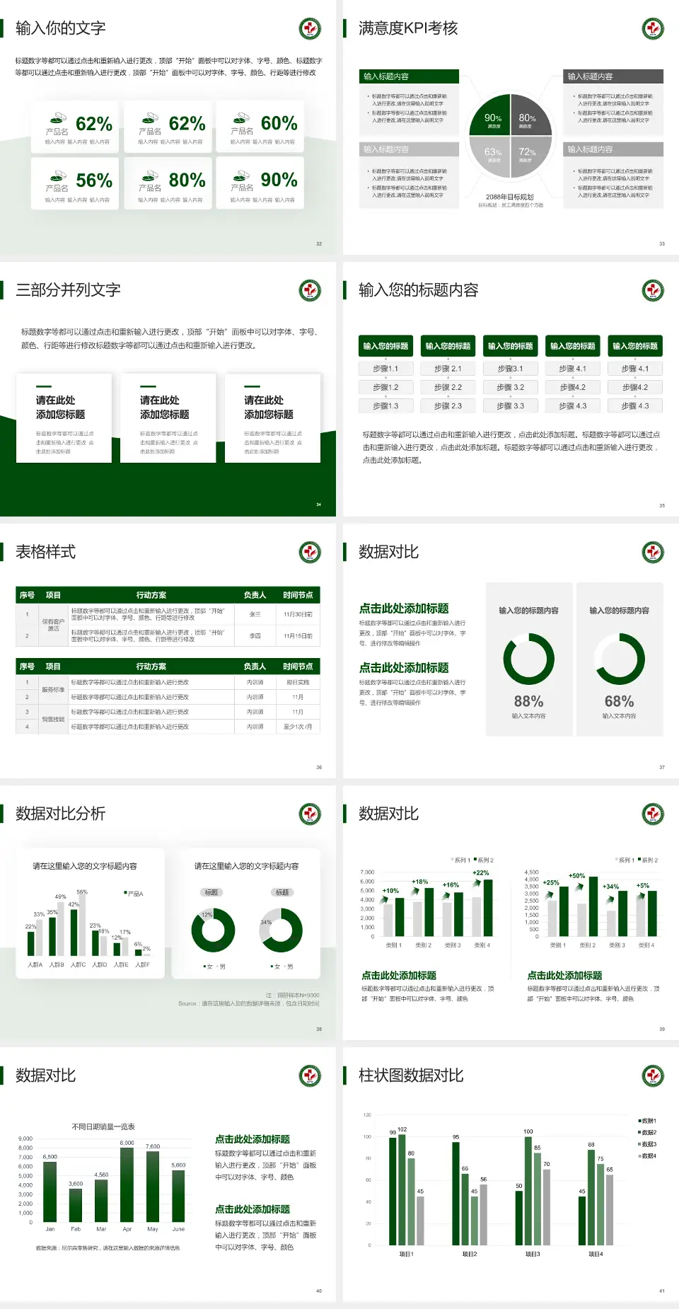 库伦旗蒙医医院科研成果展示PPT模板4:3格式幻灯片预览图5