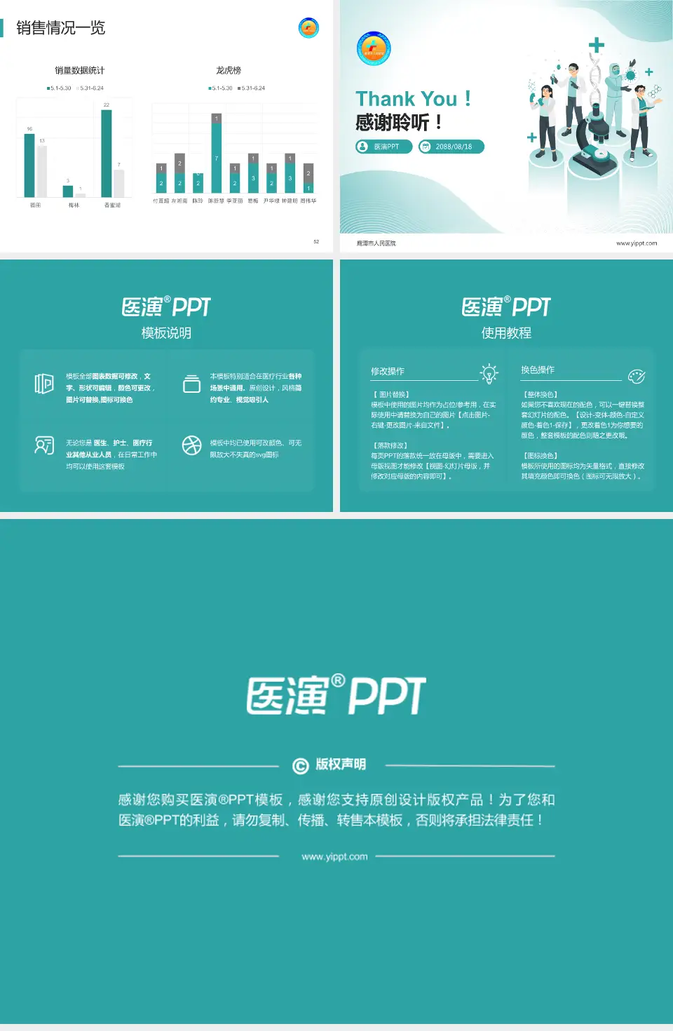 鹰潭市人民医院品管圈PDCA演示专用PPT模板4:3格式幻灯片预览图7