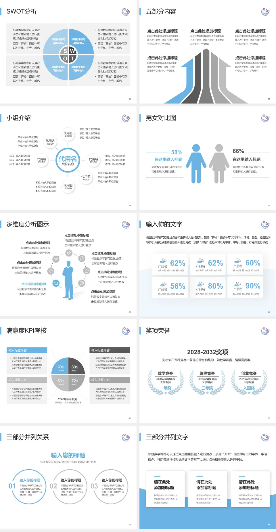 瑞金市妇幼保健院医疗行业比赛专用PPT模板4:3格式幻灯片预览图5