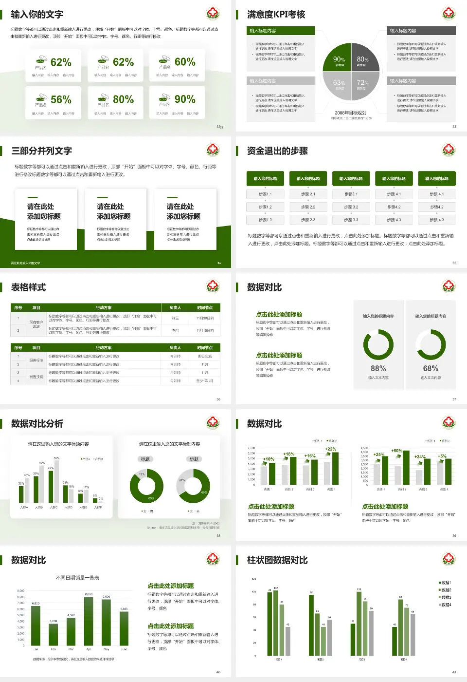内蒙古林业总医院科研成果展示PPT模板16:9格式幻灯片预览图5