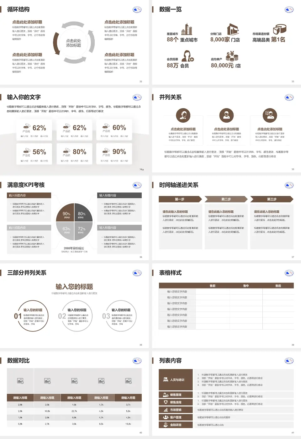 景德镇市中医院患者教育与指导PPT模板16:9格式幻灯片预览图5