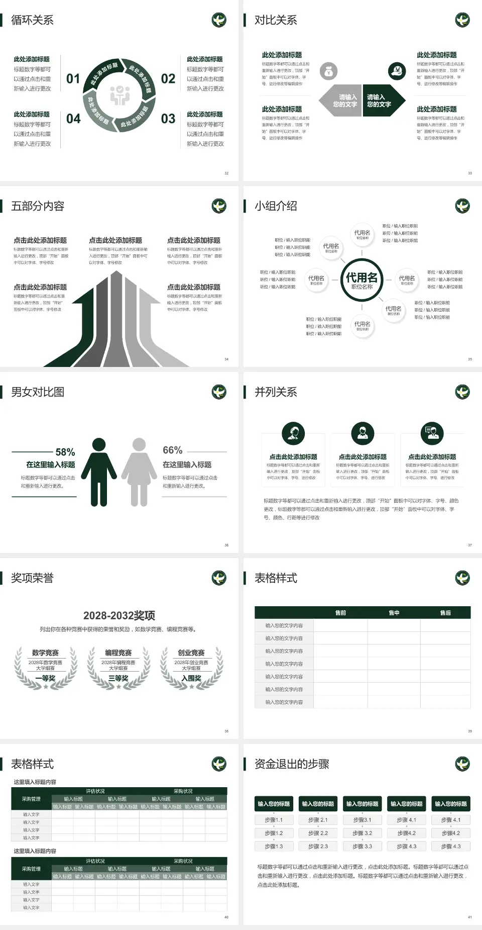 中国人民解放军第二五三医院医院简介/日常通用PPT模板4:3格式幻灯片预览图5