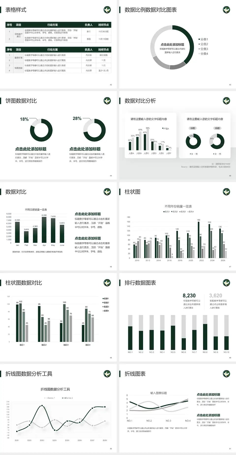 中国人民解放军第二五三医院医院简介/日常通用PPT模板4:3格式幻灯片预览图6