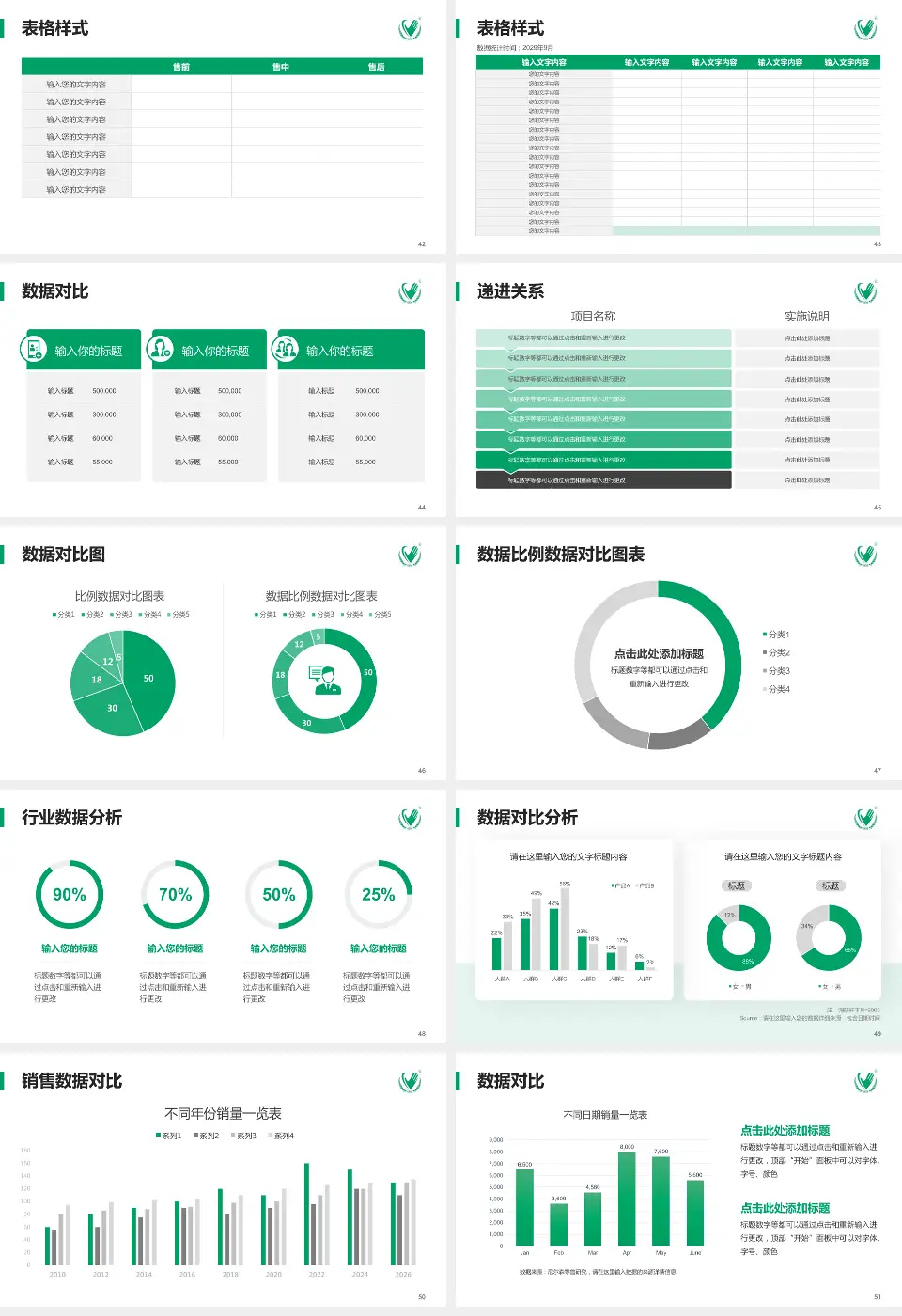 内蒙古一机医院品管圈PDCA演示专用PPT模板16:9格式幻灯片预览图6