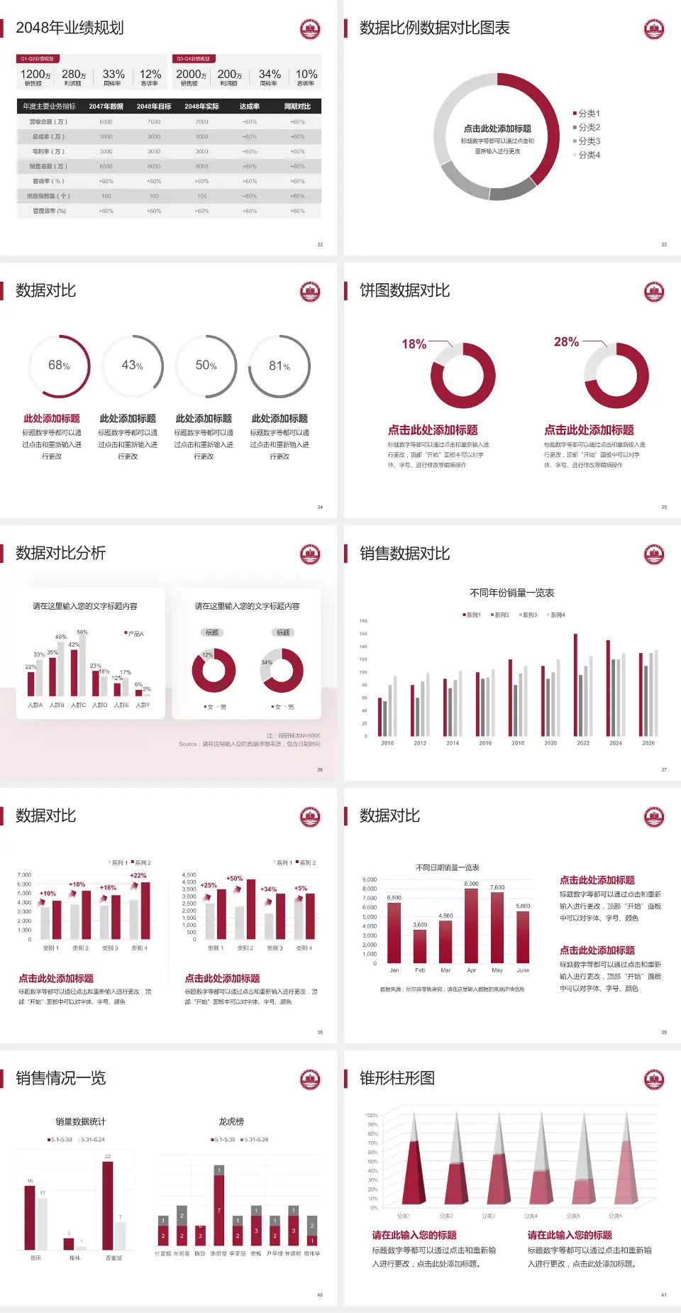 赣州市人民医院北院区科室介绍与推广PPT模板4:3格式幻灯片预览图5