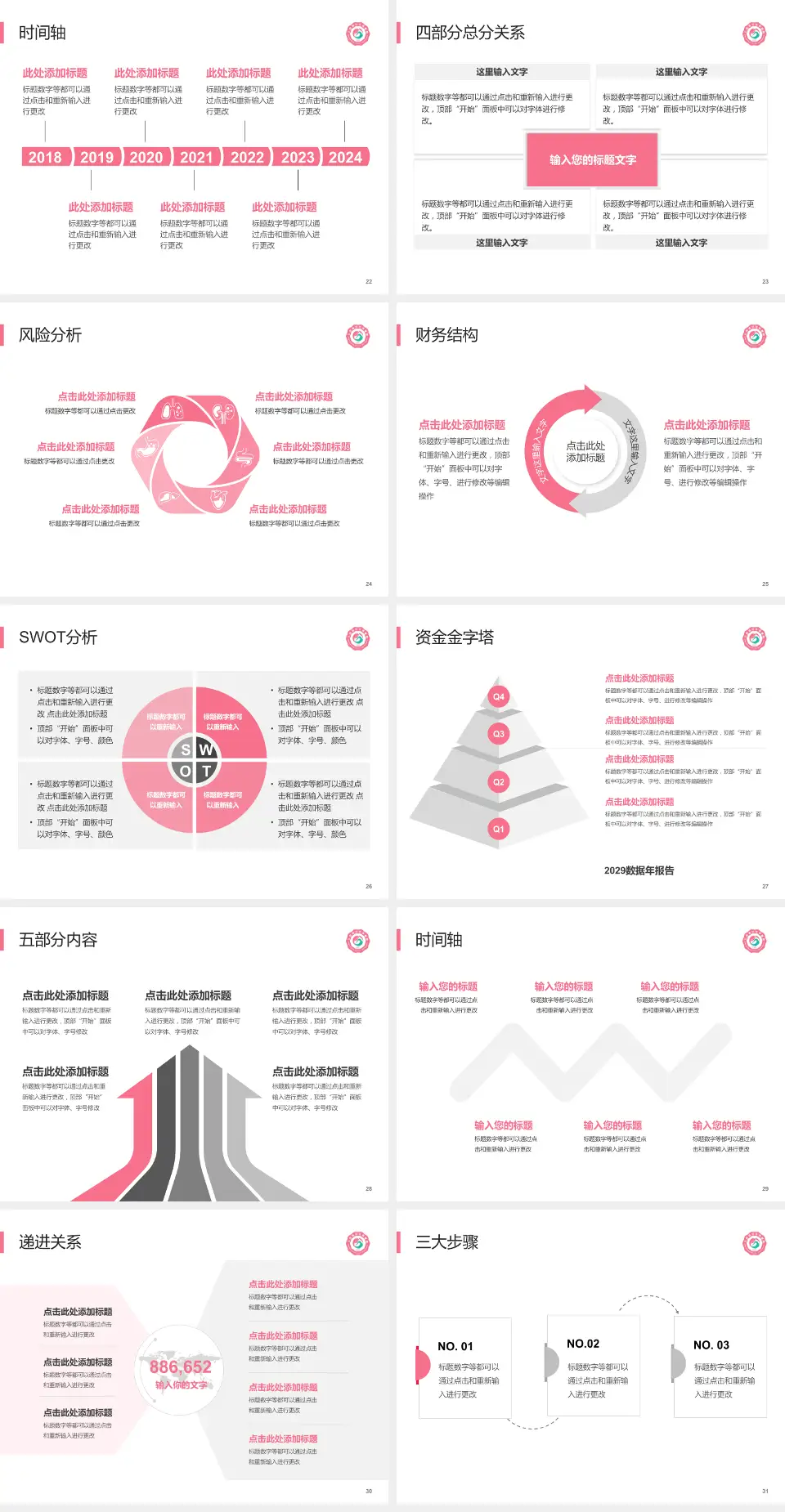 江西省妇幼保健院九龙湖院区患者教育与指导PPT模板4:3格式幻灯片预览图4