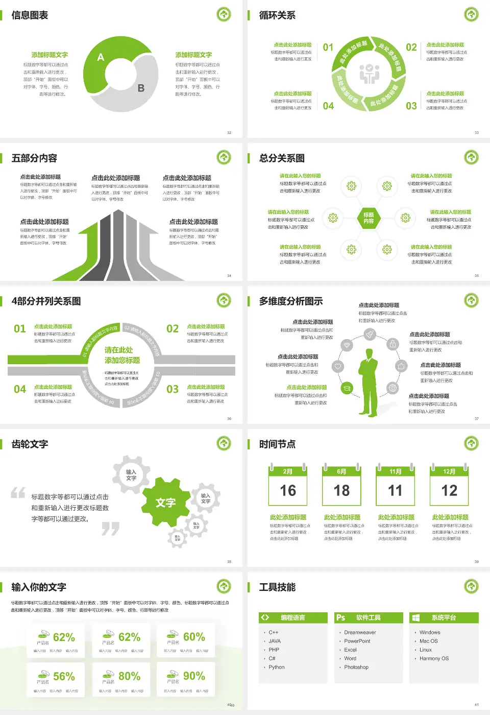 内蒙古自治区妇幼保健院护理专业职业生涯规划PPT模板16:9格式幻灯片预览图5
