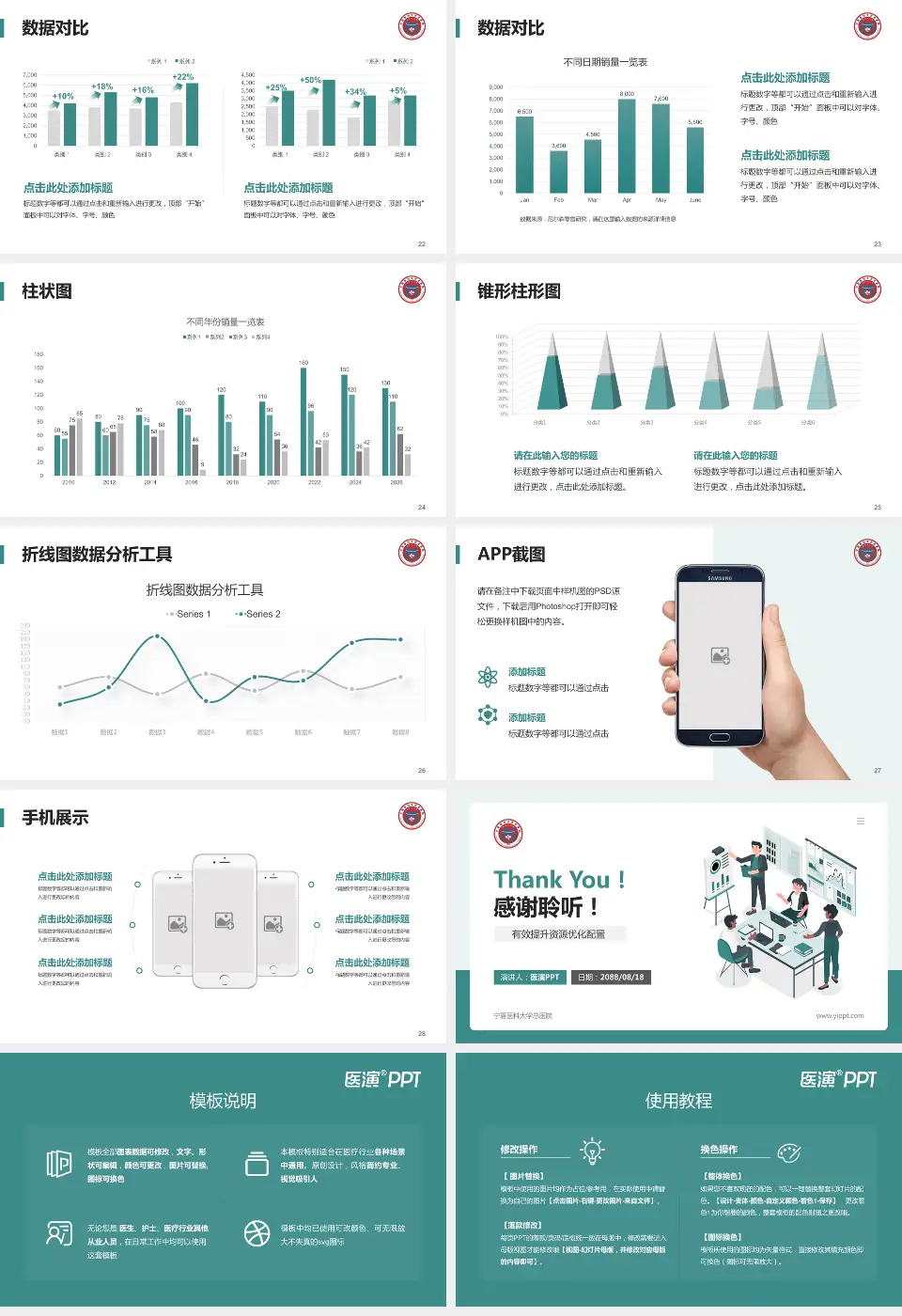 宁夏医科大学总医院财务与预算报告PPT模板16:9格式幻灯片预览图4