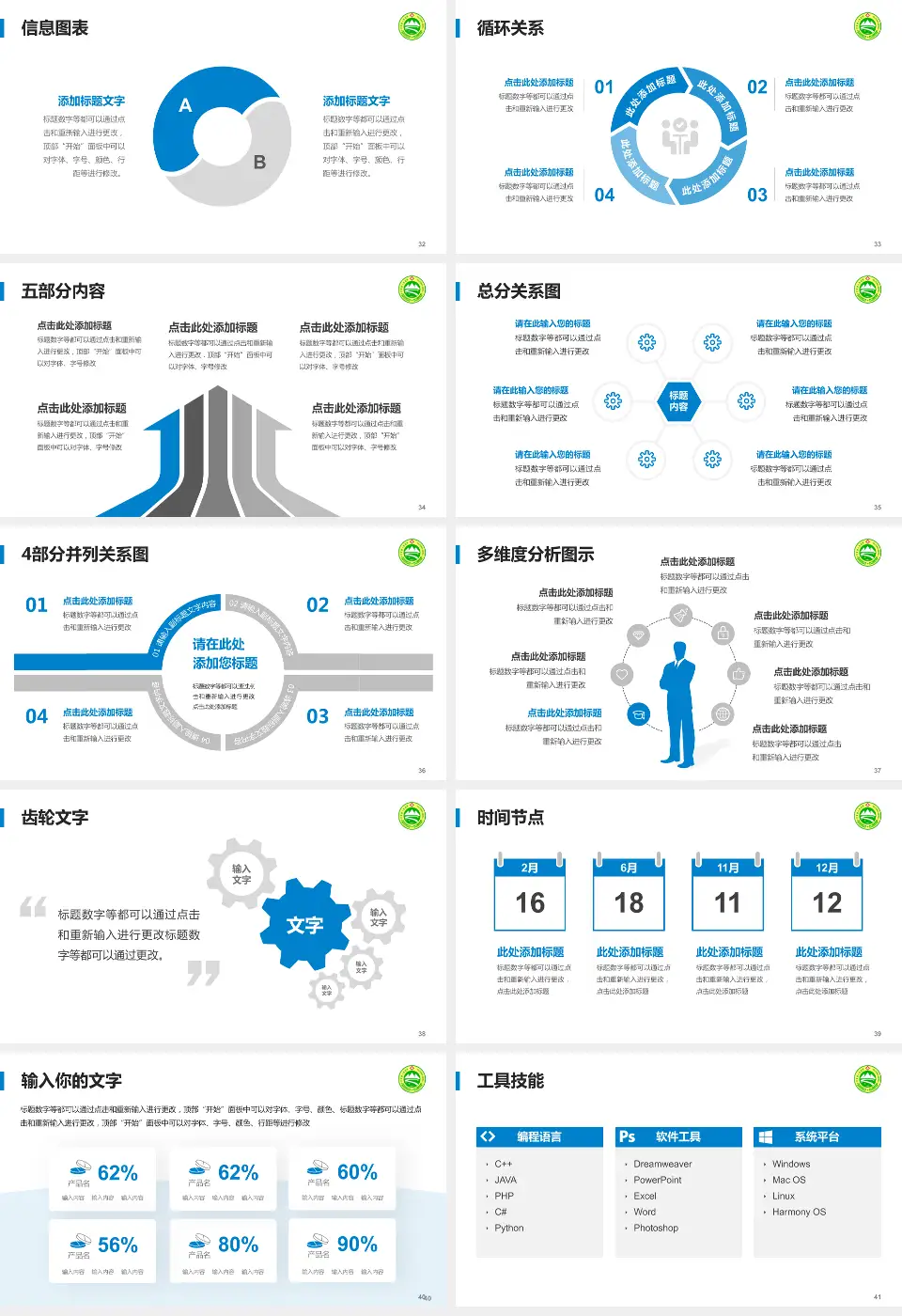 兴安盟人民医院护理专业职业生涯规划PPT模板16:9格式幻灯片预览图5