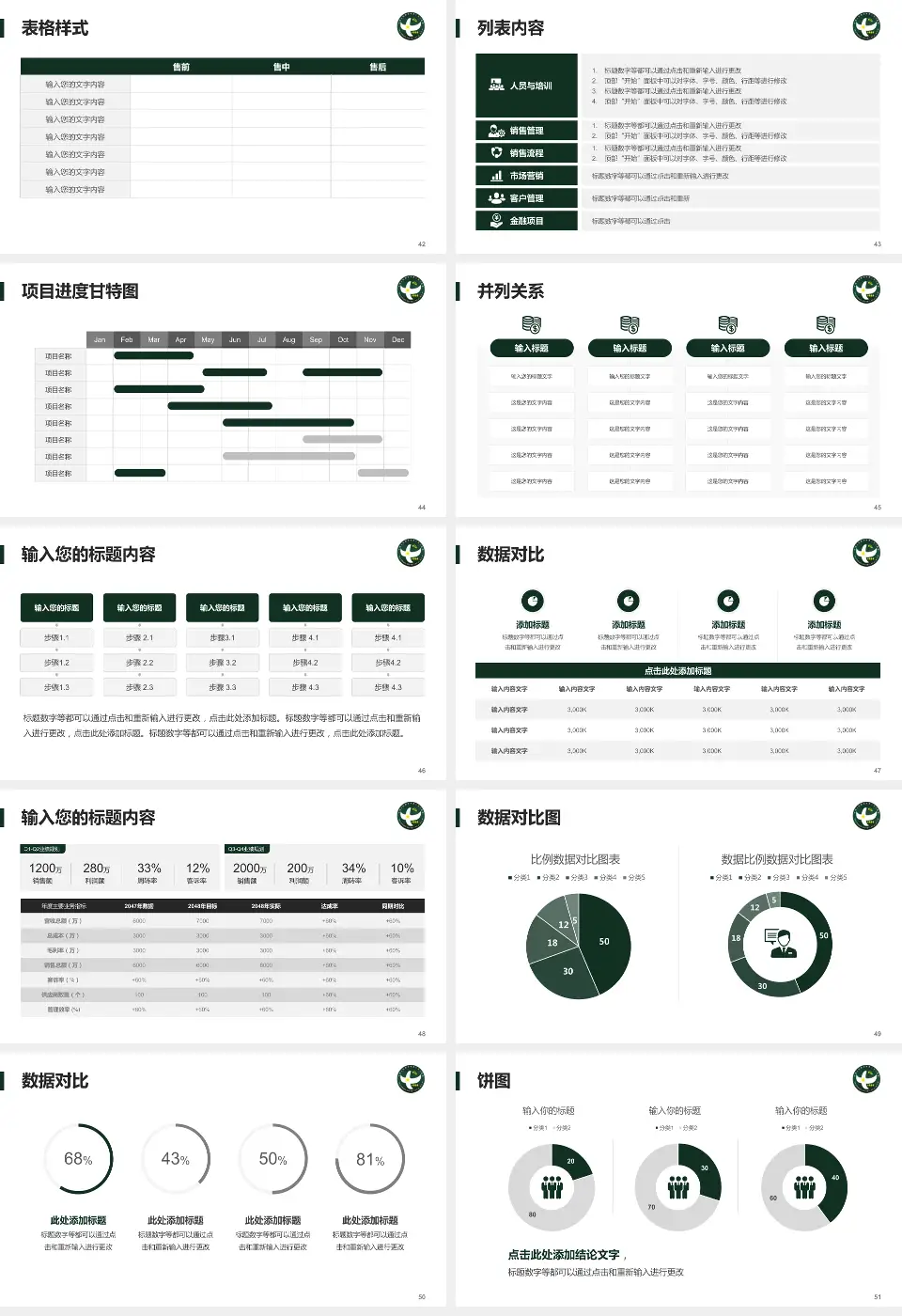 中国人民解放军第二五三医院医疗行业比赛专用PPT模板16:9格式幻灯片预览图6