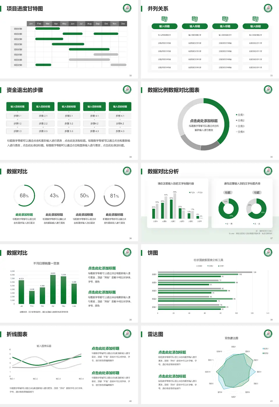 呼伦贝尔市妇幼保健院项目申请与汇报PPT模板16:9格式幻灯片预览图5