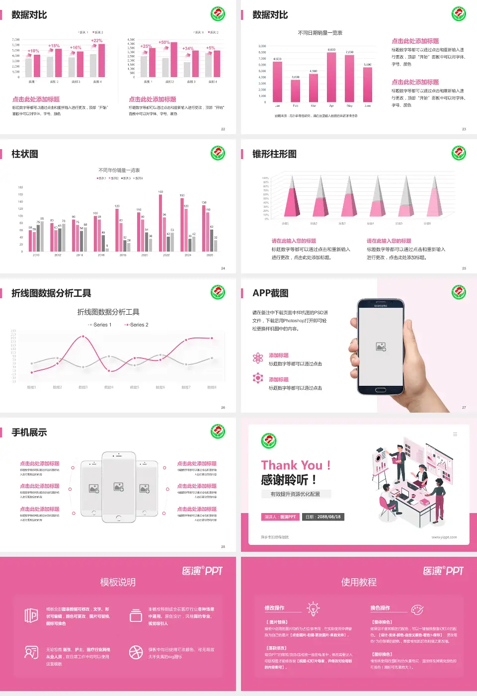 萍乡市妇幼保健院财务与预算报告PPT模板16:9格式幻灯片预览图4