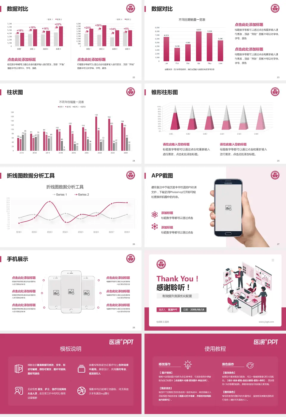 包钢职工医院财务与预算报告PPT模板16:9格式幻灯片预览图4