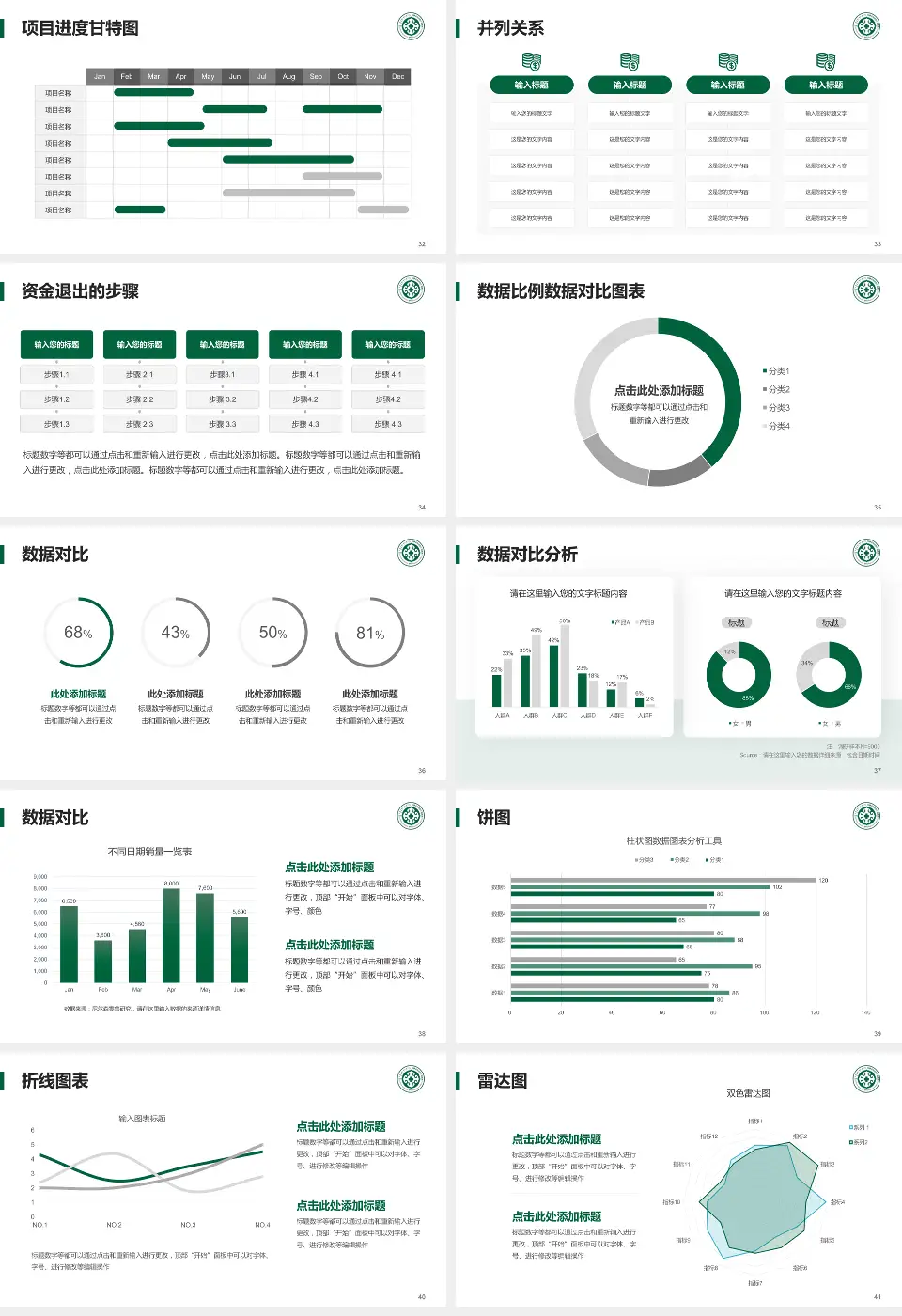 内蒙古自治区人民医院项目申请与汇报PPT模板16:9格式幻灯片预览图5