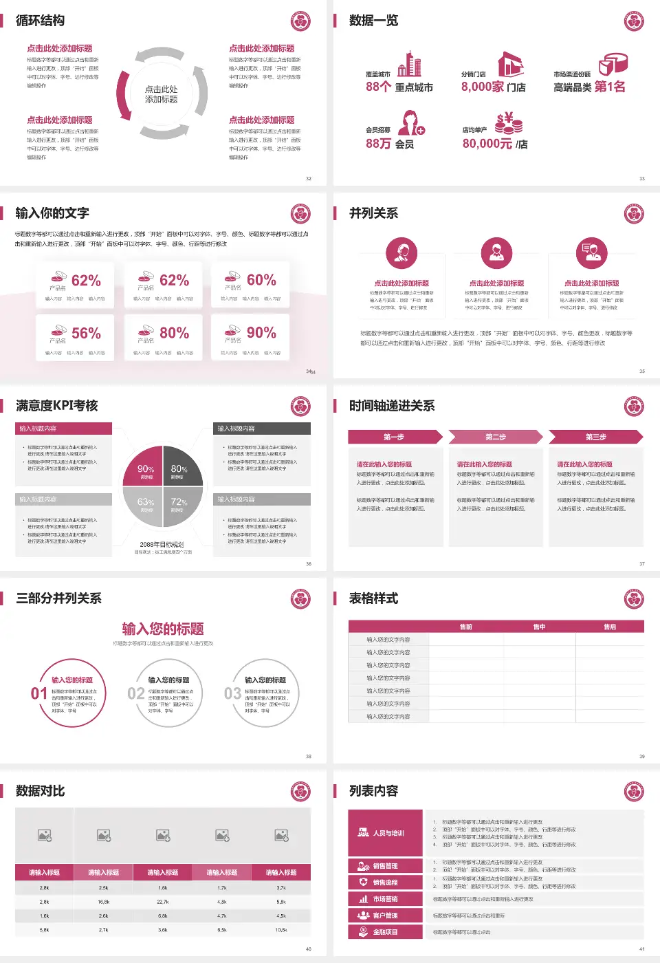包钢职工医院患者教育与指导PPT模板16:9格式幻灯片预览图5