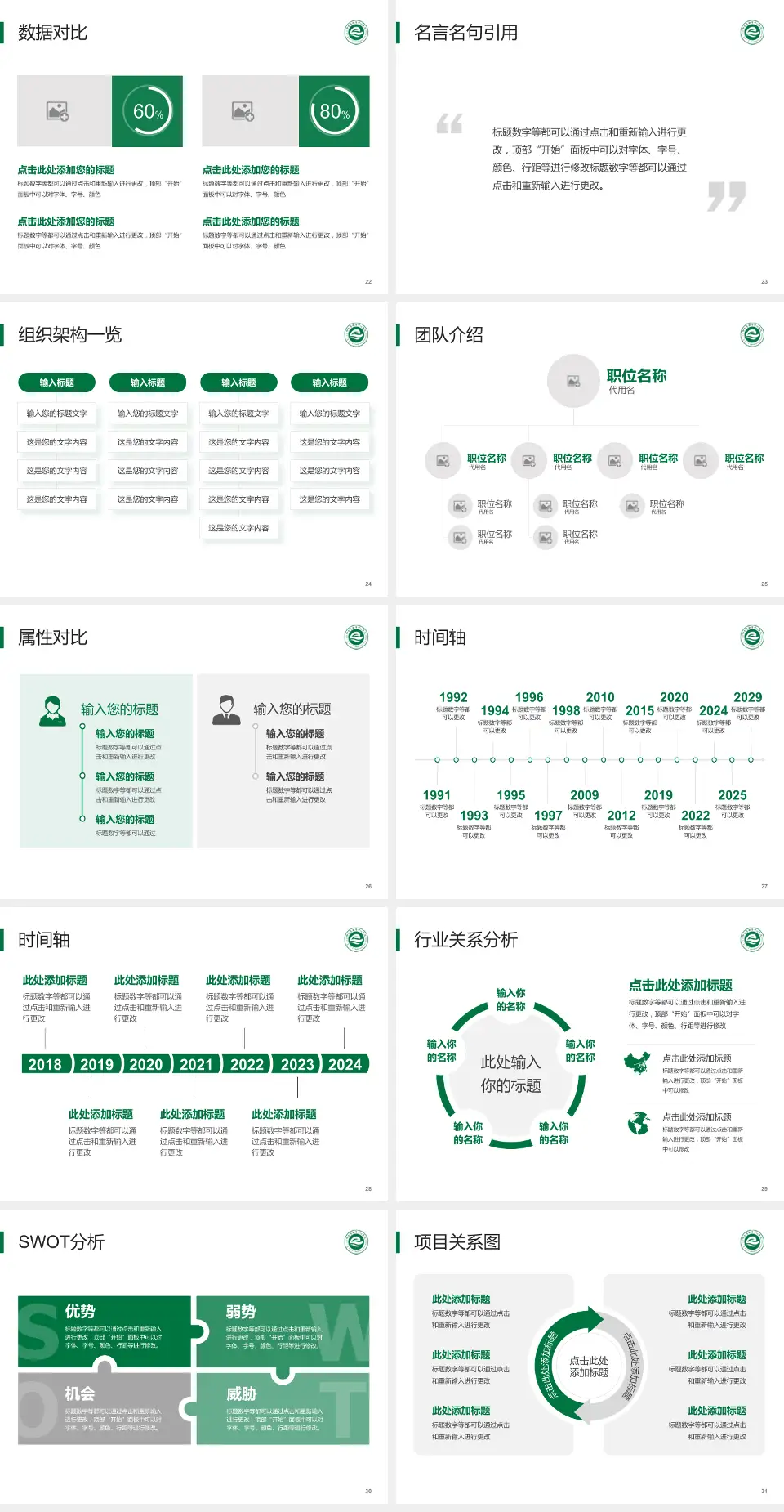 鄂尔多斯市中心医院医院简介/日常通用PPT模板4:3格式幻灯片预览图4