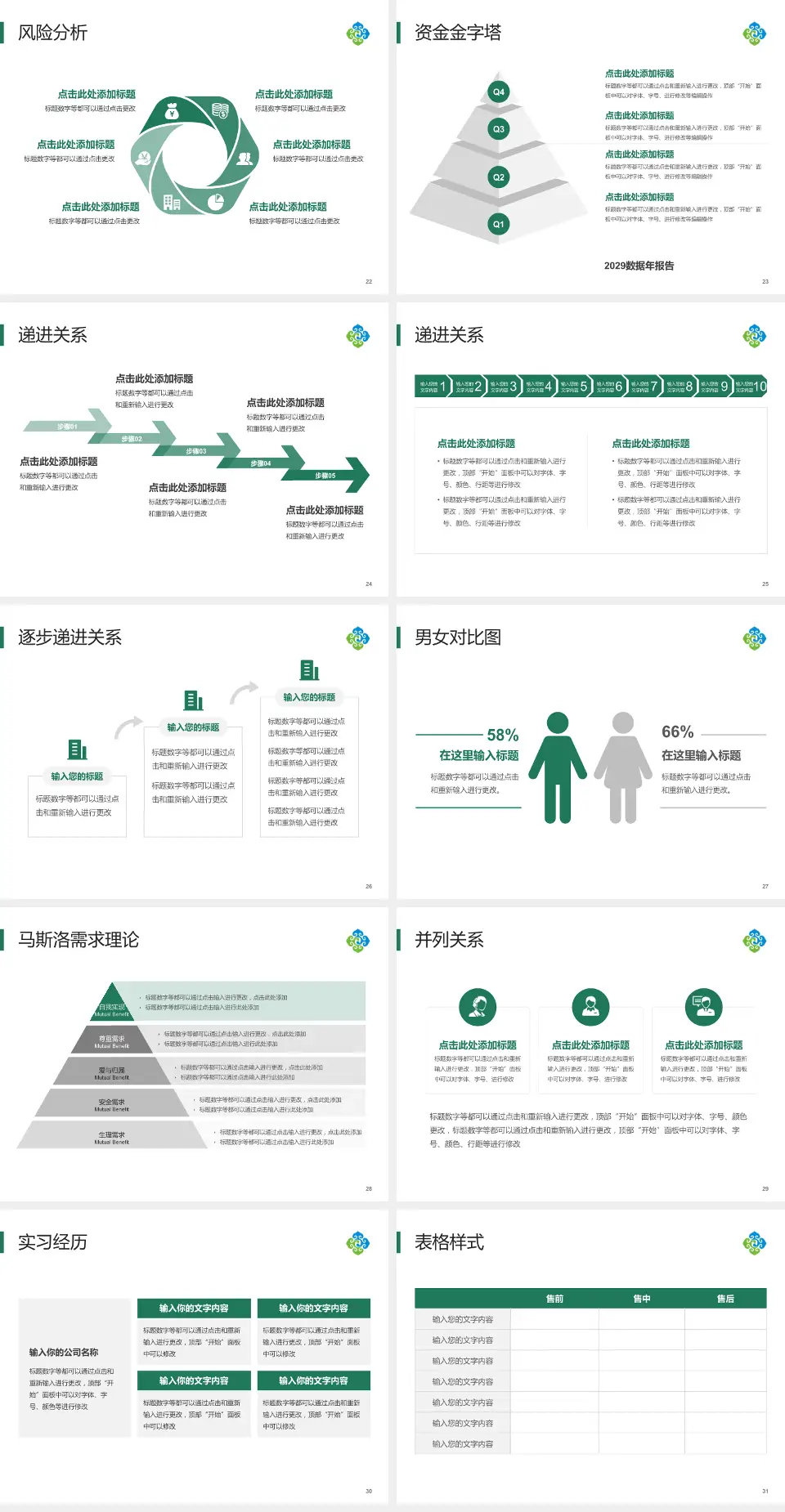 呼伦贝尔市人民医院项目申请与汇报PPT模板4:3格式幻灯片预览图4