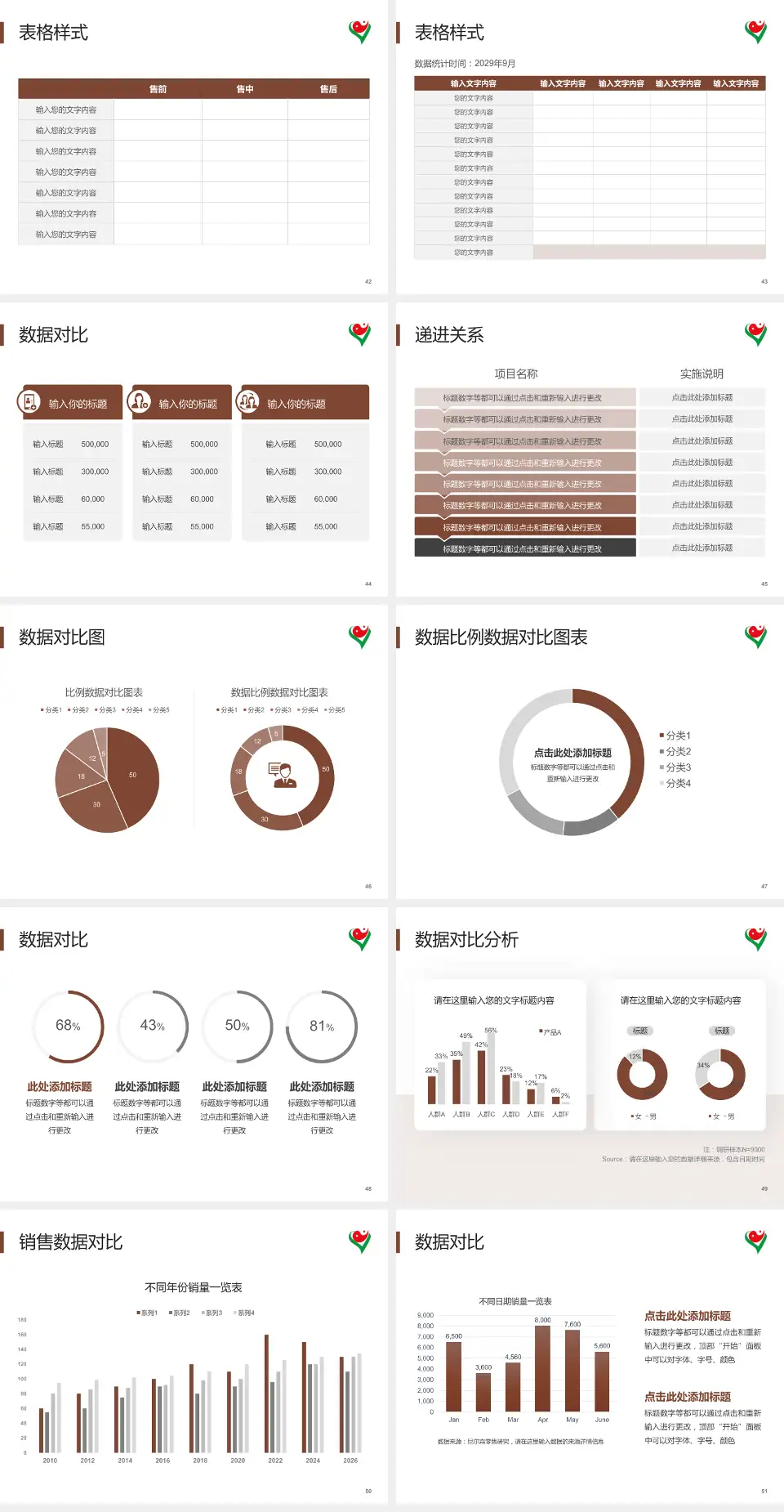 宁城县蒙医中医医院品管圈PDCA演示专用PPT模板4:3格式幻灯片预览图6