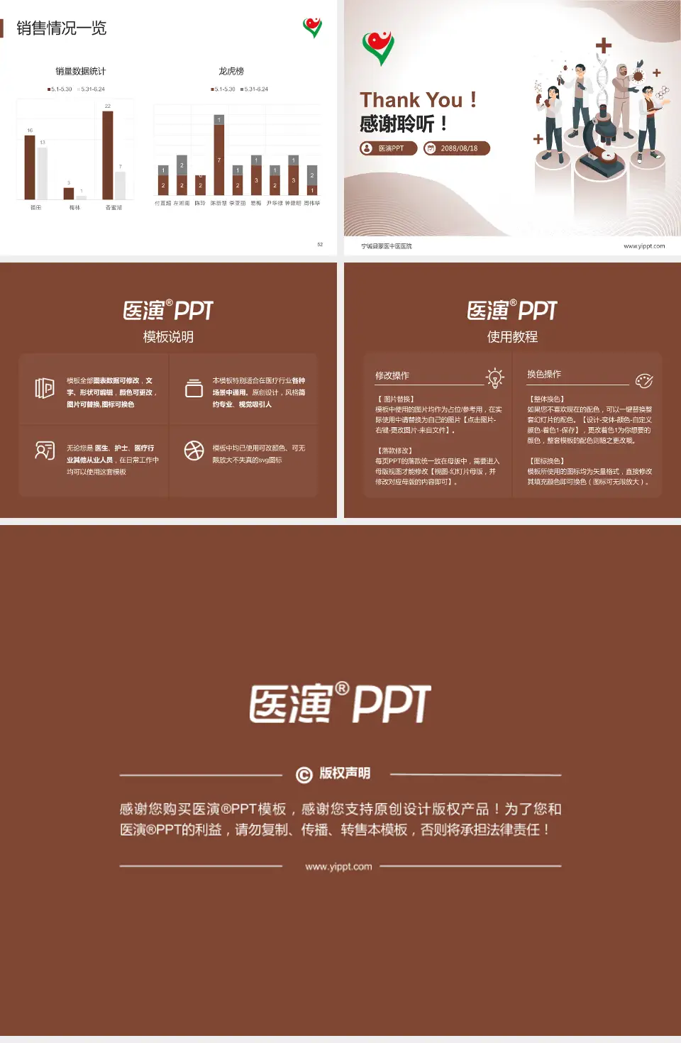 宁城县蒙医中医医院品管圈PDCA演示专用PPT模板4:3格式幻灯片预览图7