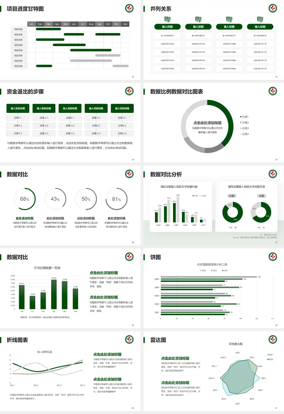库伦旗蒙医医院项目申请与汇报PPT模板16:9格式幻灯片预览图5
