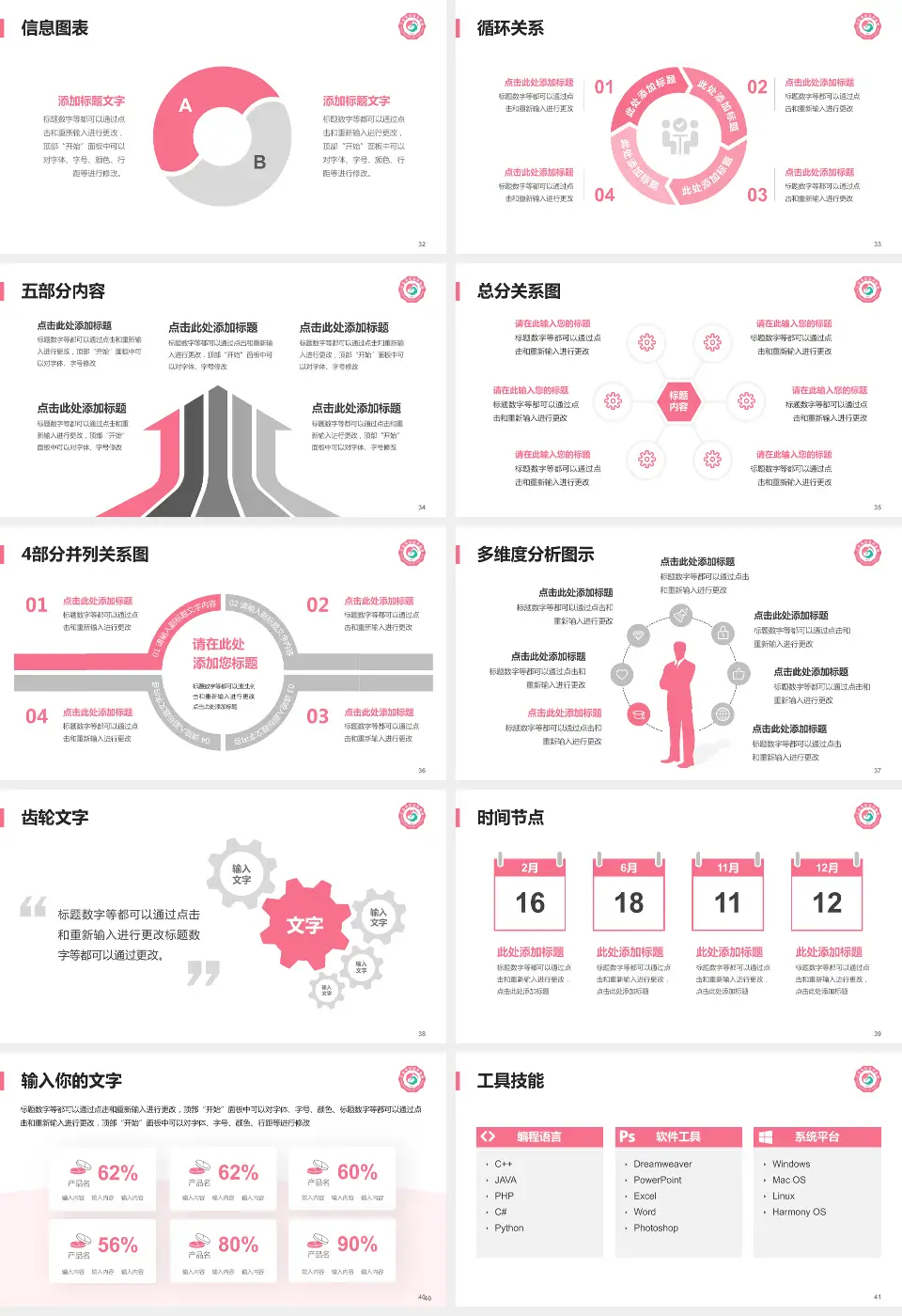 江西省妇幼保健院护理专业职业生涯规划PPT模板16:9格式幻灯片预览图5